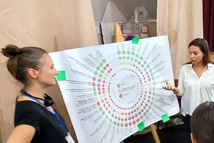 Managementpläne für Naturschutz- und Natura-2000-Gebiete